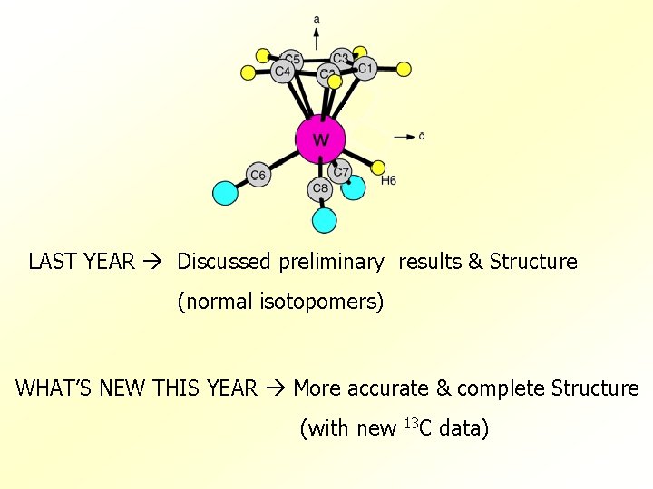 LAST YEAR Discussed preliminary results & Structure (normal isotopomers) WHAT’S NEW THIS YEAR More