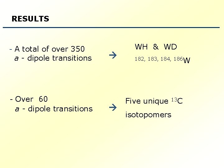RESULTS - A total of over 350 a - dipole transitions - Over 60