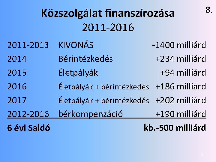 8. Közszolgálat finanszírozása 2011 -2016 2011 -2013 2014 2015 2016 2017 2012 -2016 6