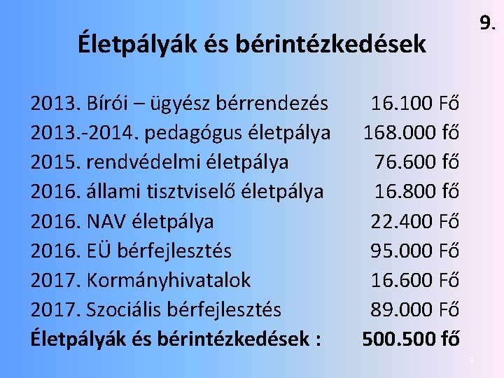 9. Életpályák és bérintézkedések 2013. Bírói – ügyész bérrendezés 2013. -2014. pedagógus életpálya 2015.