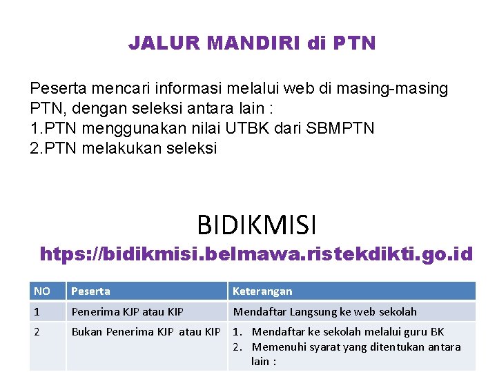 JALUR MANDIRI di PTN Peserta mencari informasi melalui web di masing-masing PTN, dengan seleksi