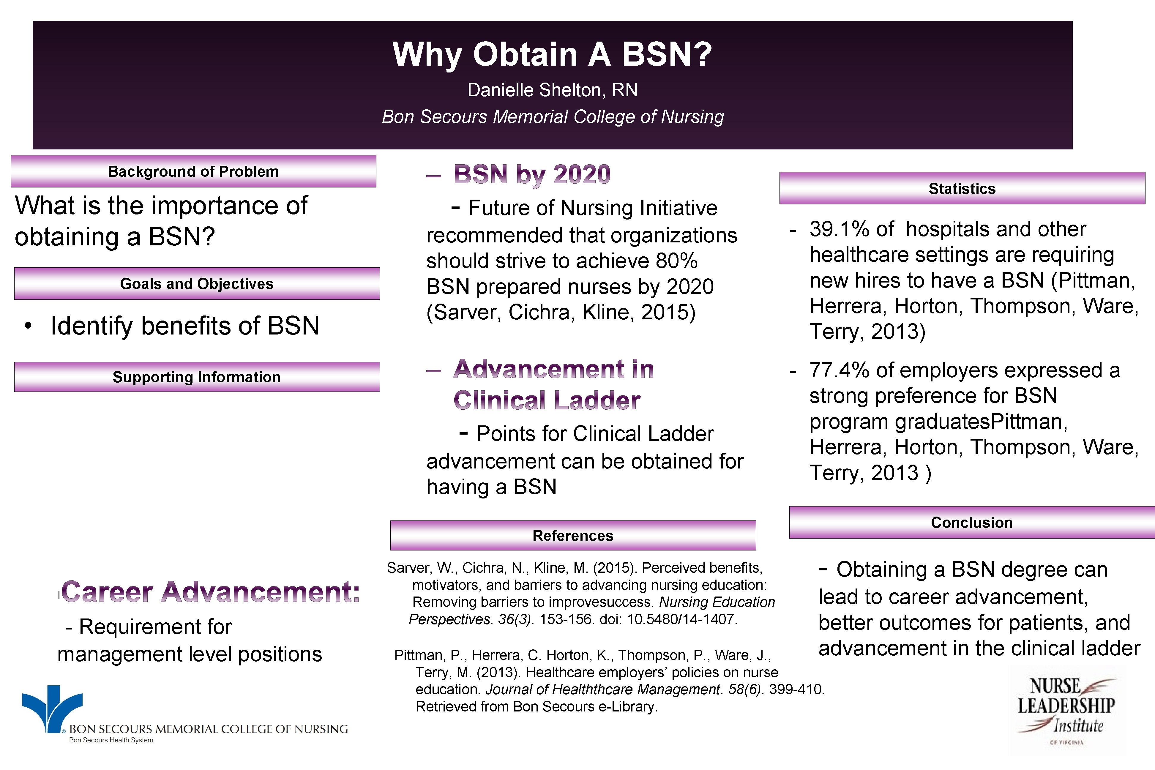 Why Obtain A BSN? Danielle Shelton, RN Bon Secours Memorial College of Nursing Background