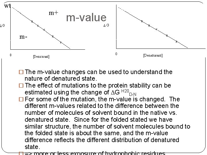 wt m+ m-value m- � The m-value changes can be used to understand the