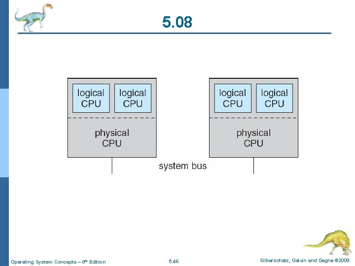 5. 08 Operating System Concepts – 8 th Edition 5. 46 Silberschatz, Galvin and