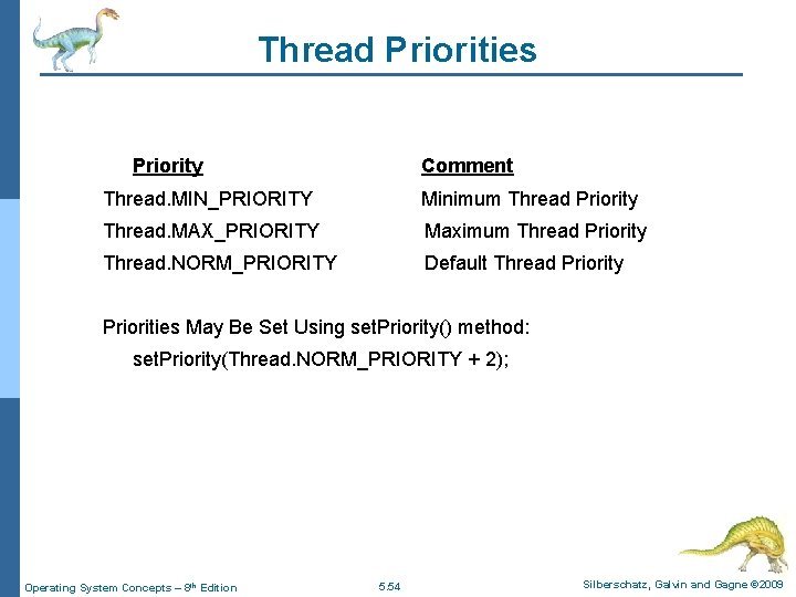 Thread Priorities Priority Comment Thread. MIN_PRIORITY Minimum Thread Priority Thread. MAX_PRIORITY Maximum Thread Priority