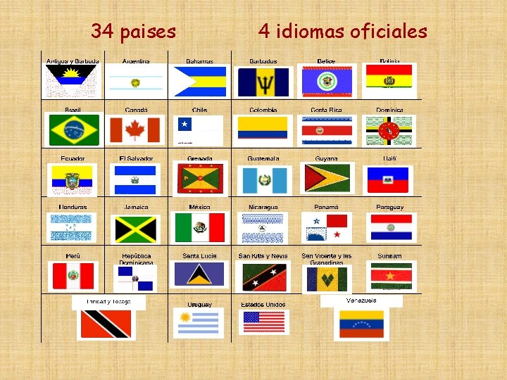34 paises 4 idiomas oficiales 