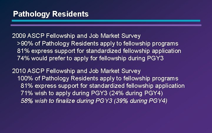 Pathology Residents 2009 ASCP Fellowship and Job Market Survey >90% of Pathology Residents apply