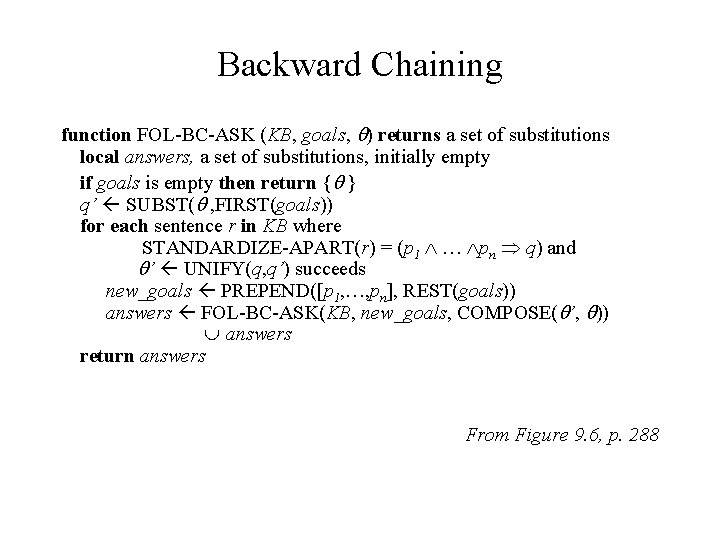 Backward Chaining function FOL-BC-ASK (KB, goals, ) returns a set of substitutions local answers,