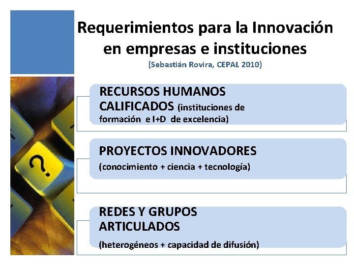 Requerimientos para la Innovación en empresas e instituciones (Sebastián Rovira, CEPAL 2010) RECURSOS HUMANOS