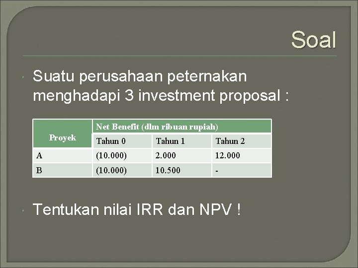 Soal Suatu perusahaan peternakan menghadapi 3 investment proposal : Net Benefit (dlm ribuan rupiah)