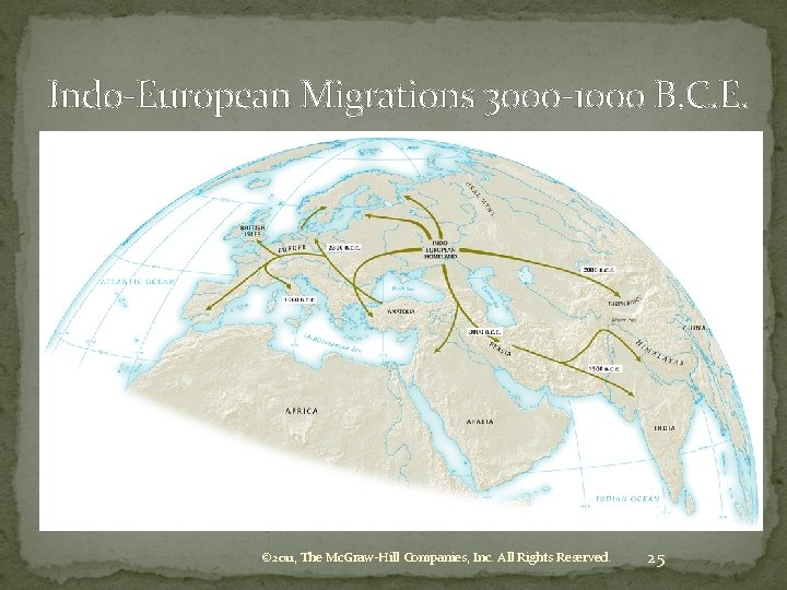 Indo-European Migrations 3000 -1000 B. C. E. © 2011, The Mc. Graw-Hill Companies, Inc.