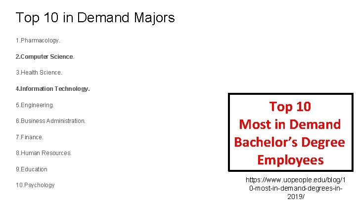 Top 10 in Demand Majors 1. Pharmacology. 2. Computer Science. 3. Health Science. 4. Top 10 in Demand Majors 1. Pharmacology. 2. Computer Science. 3. Health Science. 4.