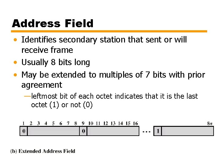 Address Field • Identifies secondary station that sent or will receive frame • Usually