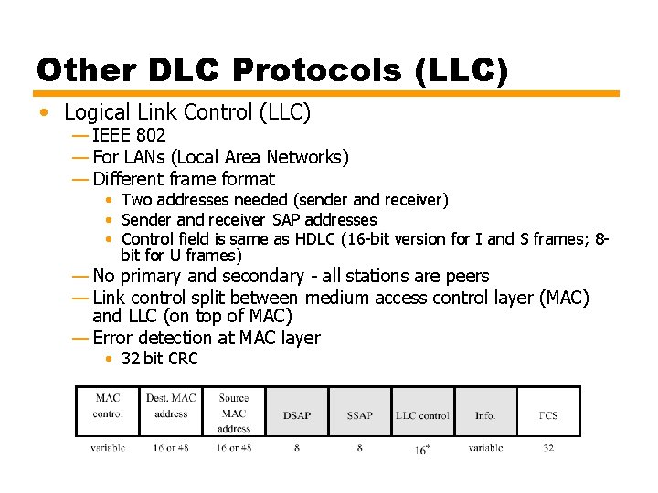 Other DLC Protocols (LLC) • Logical Link Control (LLC) — IEEE 802 — For