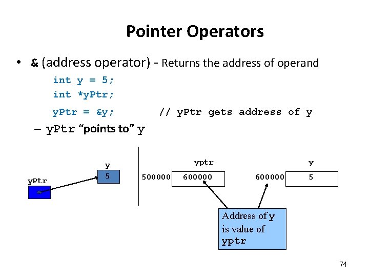 Pointer Operators • & (address operator) - Returns the address of operand int y