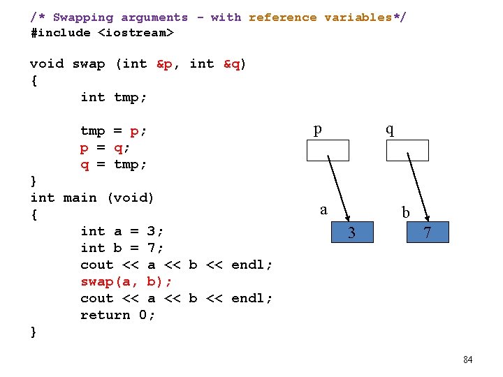 /* Swapping arguments - with reference variables*/ #include <iostream> void swap (int &p, int