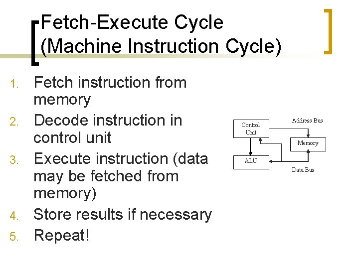 Fetch-Execute Cycle (Machine Instruction Cycle) 1. 2. 3. 4. 5. Fetch instruction from memory