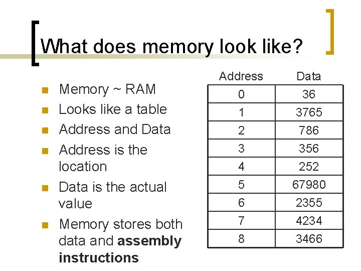 What does memory look like? n n n Memory ~ RAM Looks like a