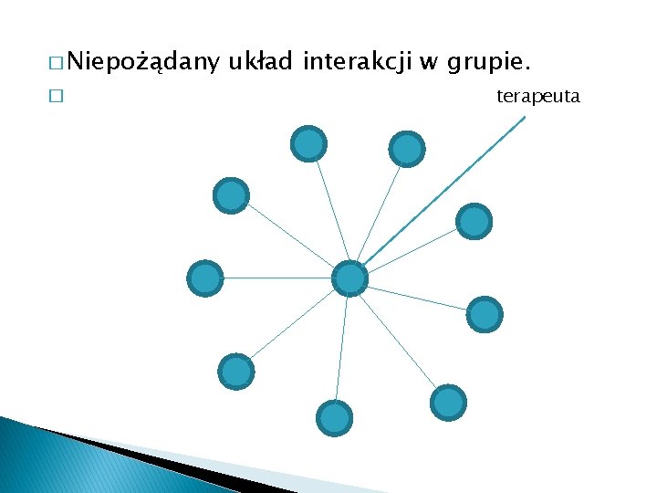 � Niepożądany � układ interakcji w grupie. terapeuta 