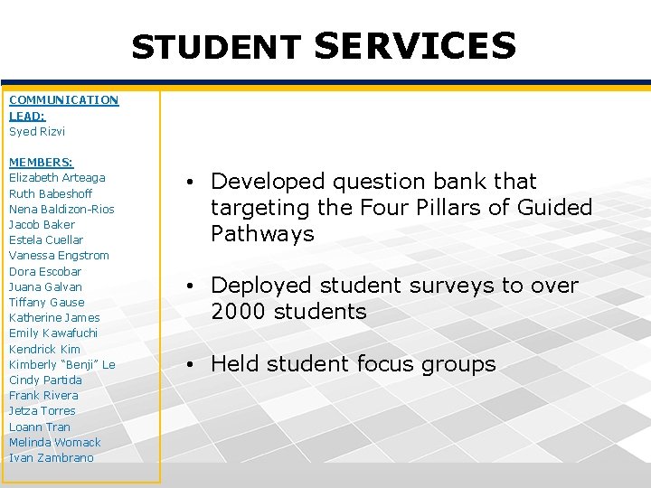 STUDENT SERVICES COMMUNICATION LEAD: Syed Rizvi MEMBERS: Elizabeth Arteaga Ruth Babeshoff Nena Baldizon-Rios Jacob