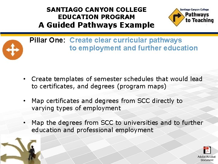 SANTIAGO CANYON COLLEGE EDUCATION PROGRAM A Guided Pathways Example Pillar One: Create clear curricular