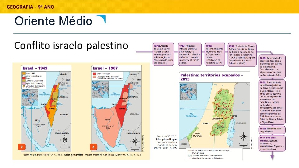 Oriente Médio Conflito israelo-palestino 