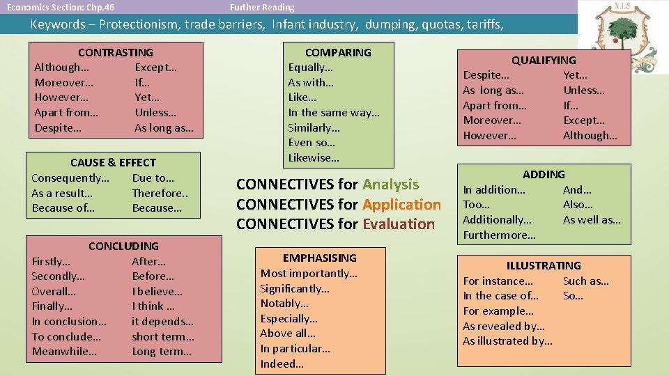 Economics Section: Chp. 46 Further Reading Keywords – Protectionism, trade barriers, Infant industry, dumping,