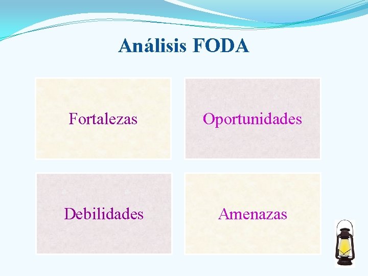 Análisis FODA Fortalezas Oportunidades Debilidades Amenazas 