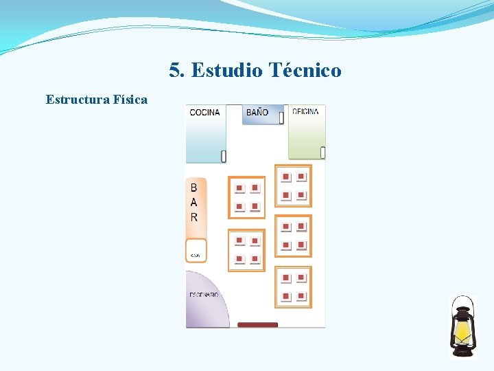 5. Estudio Técnico Estructura Física 