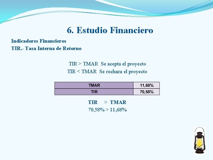 6. Estudio Financiero Indicadores Financieros TIR. - Tasa Interna de Retorno TIR > TMAR