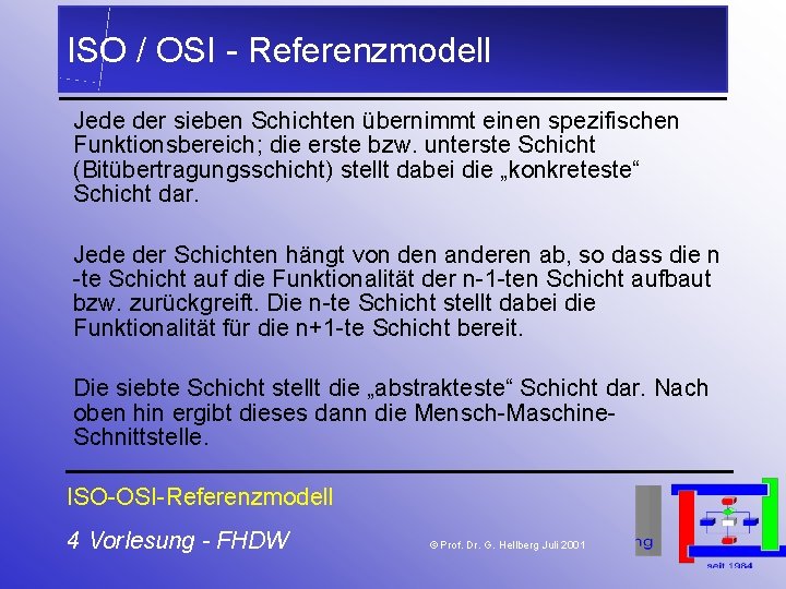 ISO / OSI - Referenzmodell Jede der sieben Schichten übernimmt einen spezifischen Funktionsbereich; die