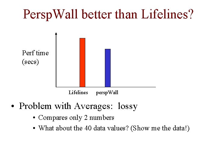 Persp. Wall better than Lifelines? Perf time (secs) Lifelines persp. Wall • Problem with