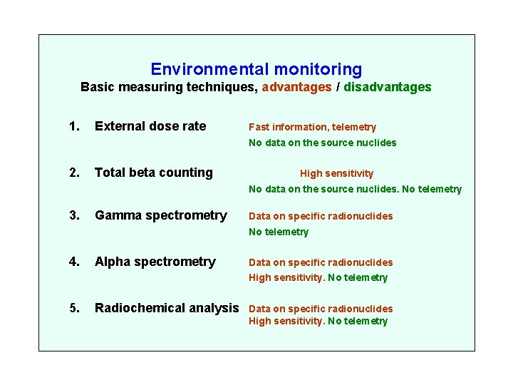 Environmental monitoring Basic measuring techniques, advantages / disadvantages 1. External dose rate Fast information,
