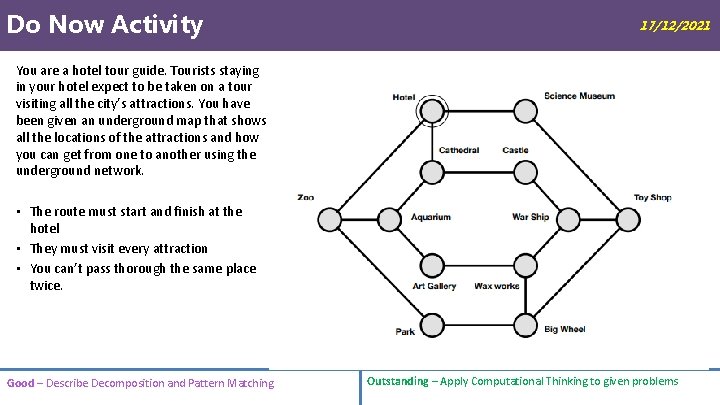 Do Now Activity 17/12/2021 You are a hotel tour guide. Tourists staying in your