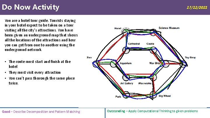 Do Now Activity 17/12/2021 You are a hotel tour guide. Tourists staying in your