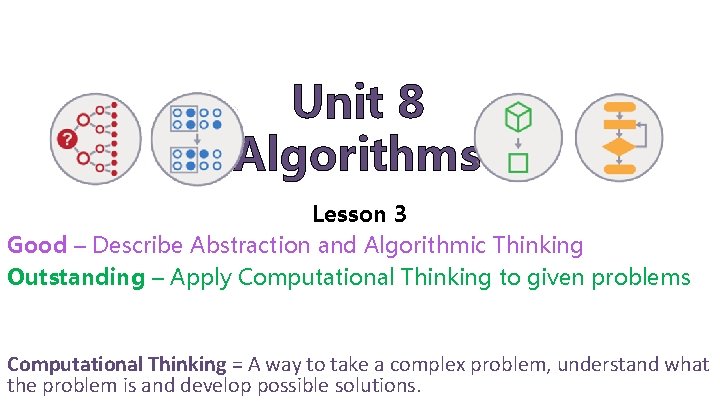 Unit 8 Algorithms Lesson 3 Good – Describe Abstraction and Algorithmic Thinking Outstanding –