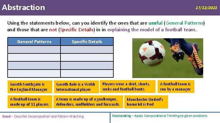 Abstraction 17/12/2021 Using the statements below, can you identify the ones that are useful