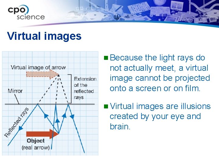 Virtual images n Because the light rays do not actually meet, a virtual image