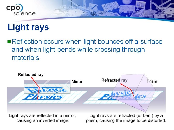 Light rays n Reflection occurs when light bounces off a surface and when light