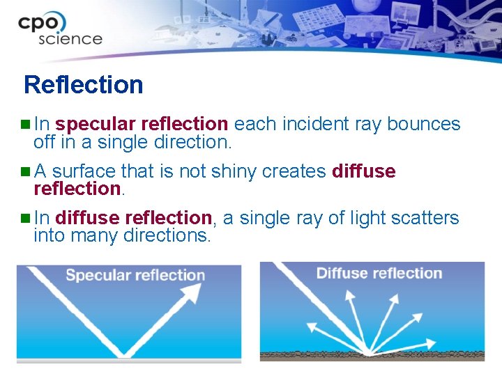 Reflection n In specular reflection each incident ray bounces off in a single direction.