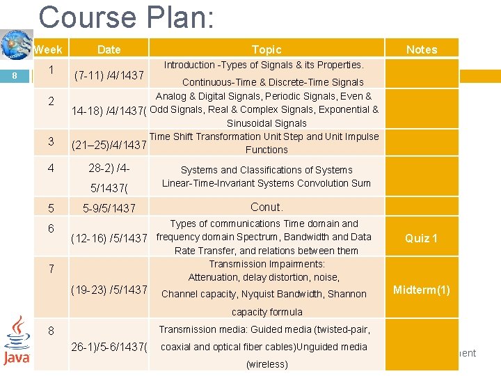 Course Plan: Week 8 1 2 3 4 Date (7 -11) /4/1437 6 7