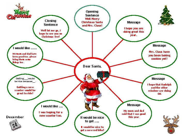 Opening Sentence Closing Sentence Well Merry Christmas Santa and Mrs. Claus! Well let me