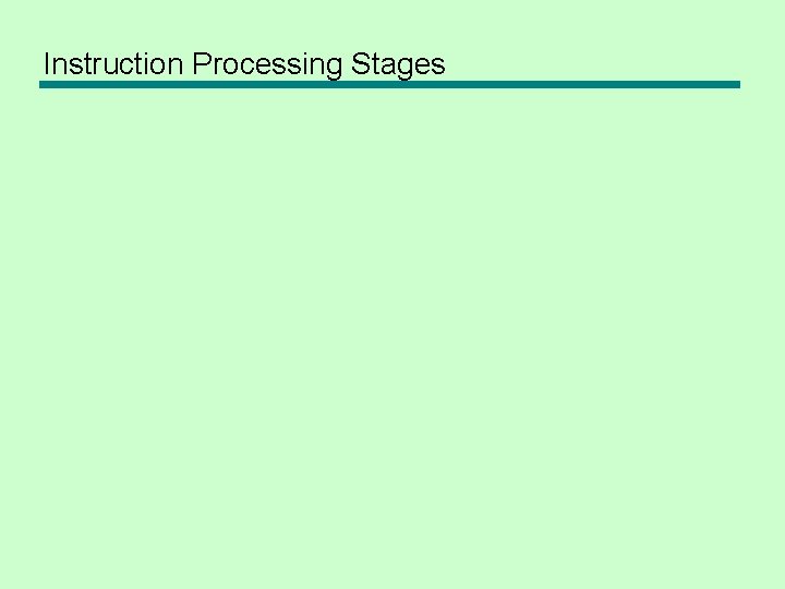 Instruction Processing Stages 