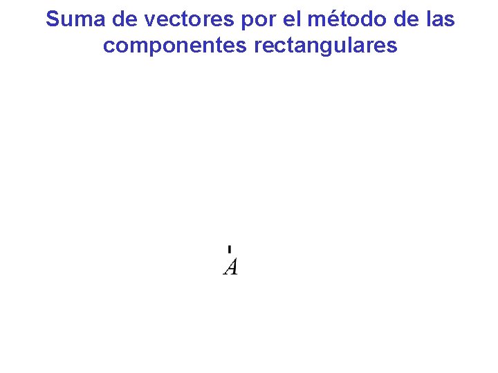 Suma de vectores por el método de las componentes rectangulares 