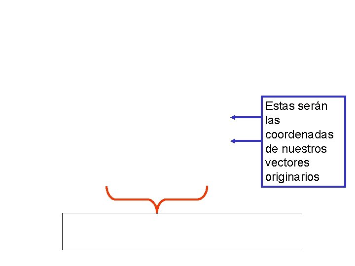 Estas serán las coordenadas de nuestros vectores originarios 