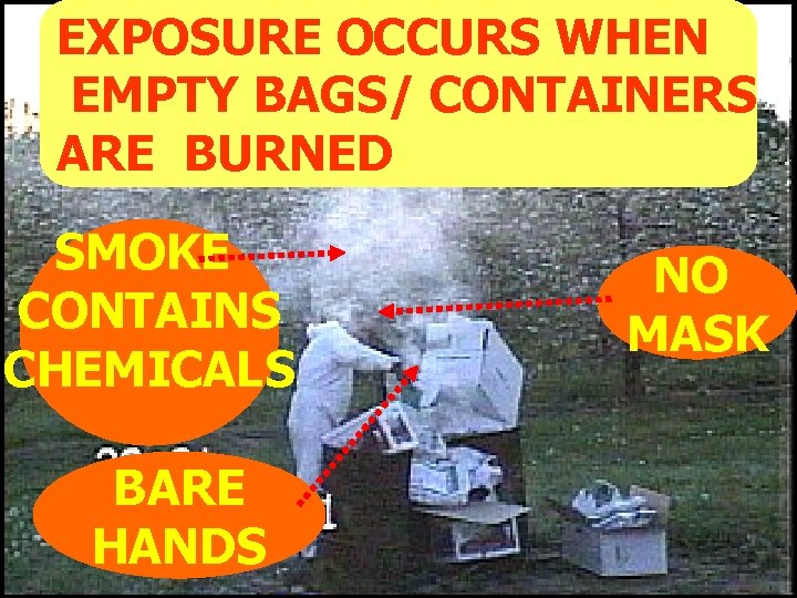 EXPOSURE OCCURS WHEN EMPTY BAGS/ CONTAINERS ARE BURNED SMOKE CONTAINS CHEMICALS BARE HANDS NO