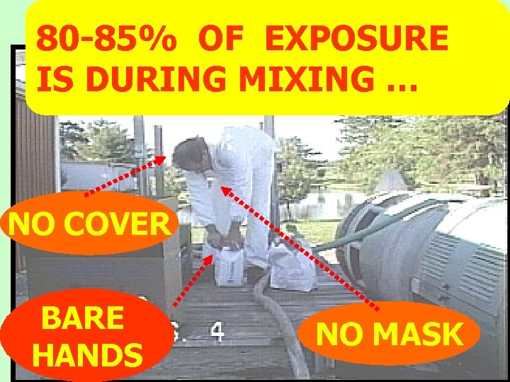 80 -85% OF EXPOSURE IS DURING MIXING … NO COVER BARE HANDS NO MASK