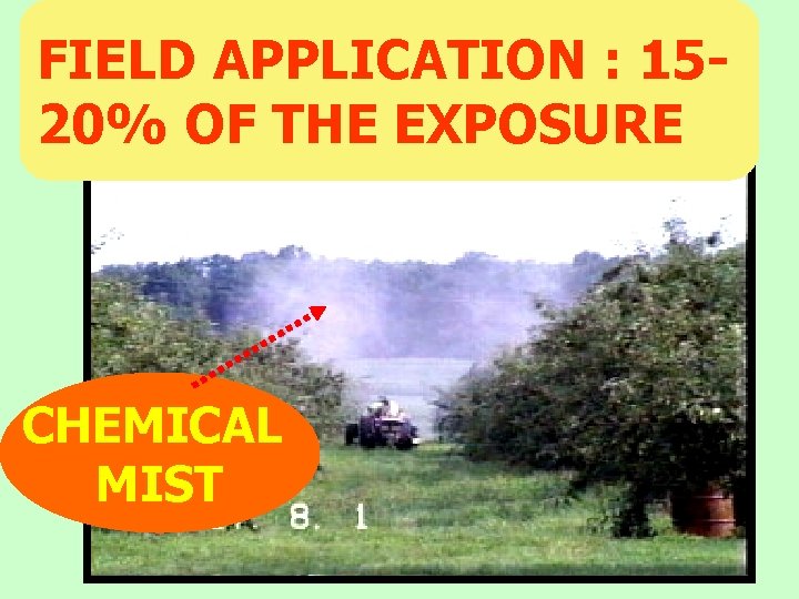 FIELD APPLICATION : 1520% OF THE EXPOSURE CHEMICAL MIST 