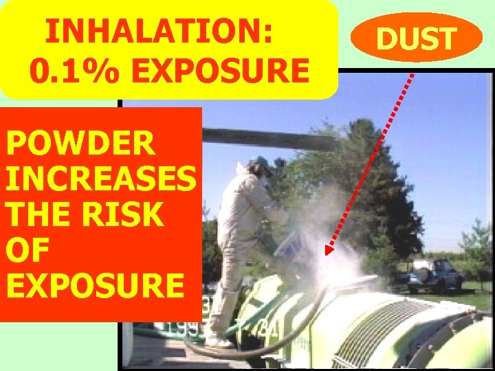 INHALATION: 0. 1% EXPOSURE POWDER INCREASES THE RISK OF EXPOSURE DUST 