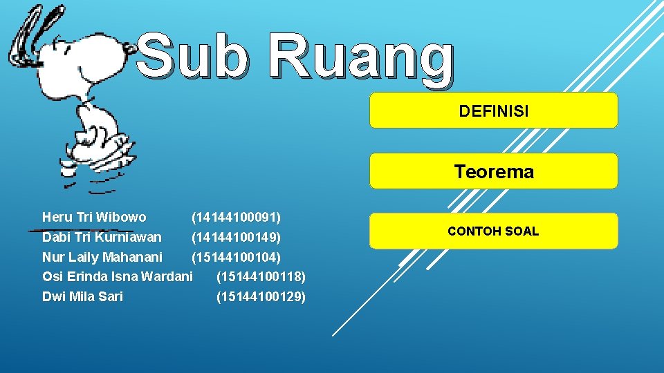 Sub Ruang DEFINISI Teorema Heru Tri Wibowo Dabi Tri Kurniawan (14144100091) (14144100149) Nur Laily